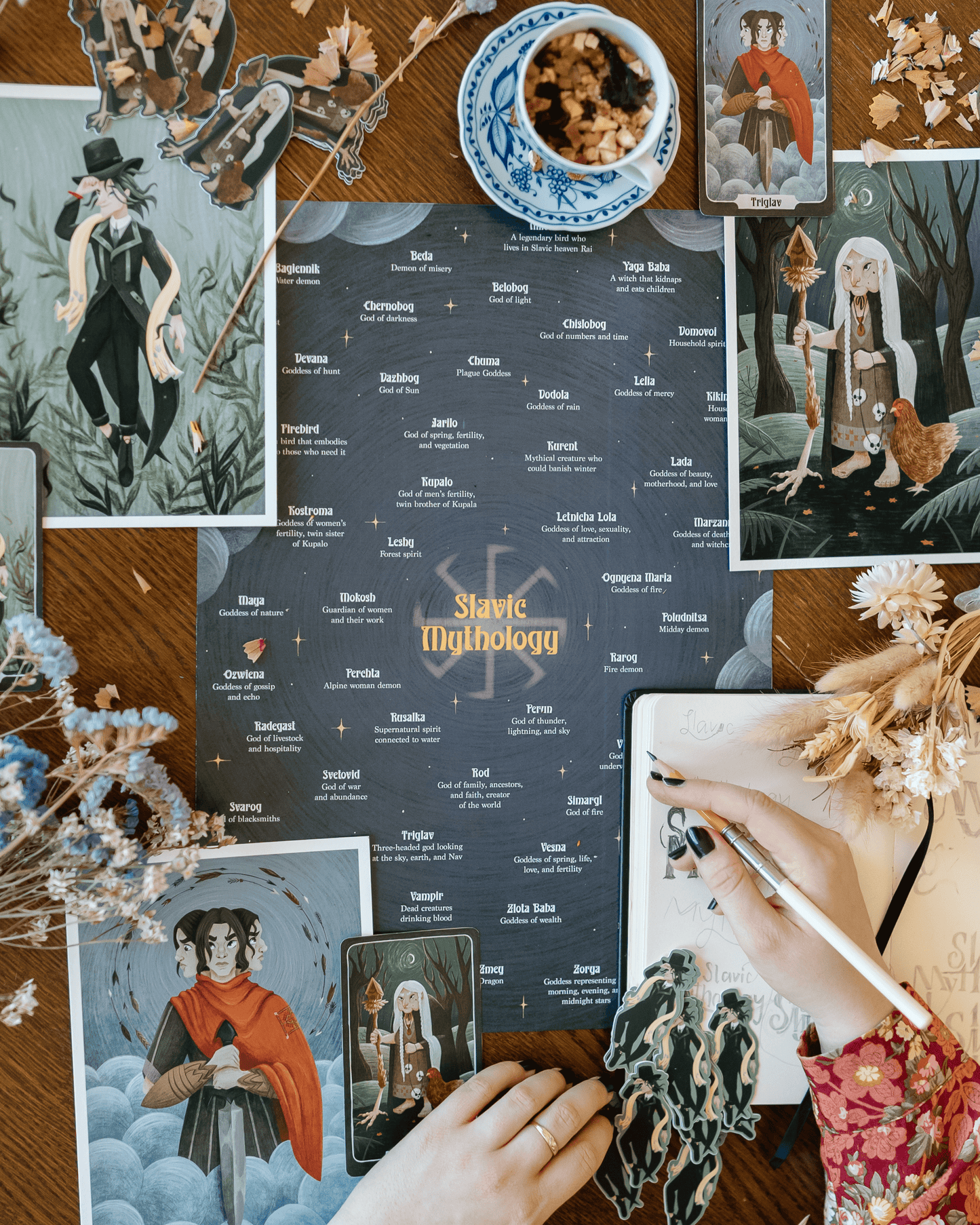 COLLECTOR MAP | Slavic Mythology
